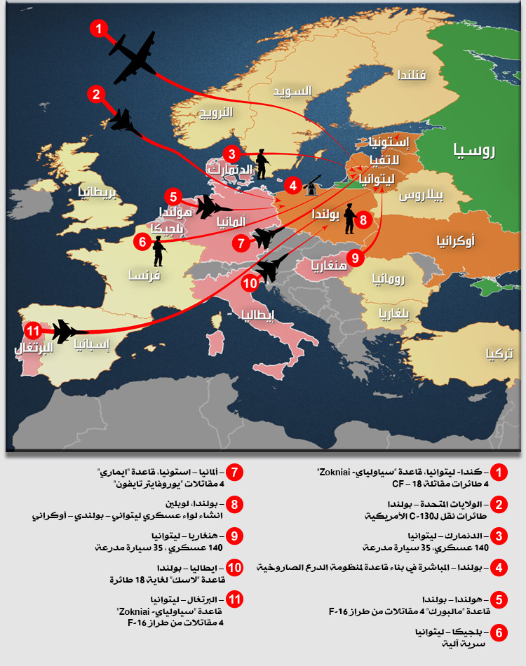 خارطة تبين الدول التي تنتقل منها قوات الناتو والمعدات العسكرية الى قواعد قريبة من الحدود الروسية