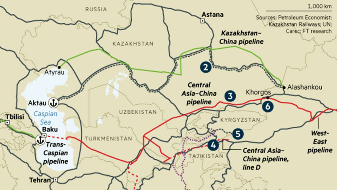 موارد المياه.. والصراع القادم في آسيا الوسطى