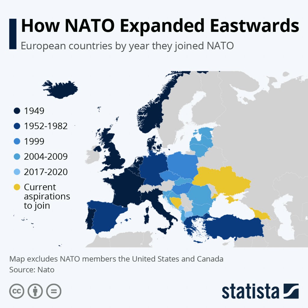 nato-expanded