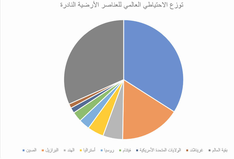 1_result