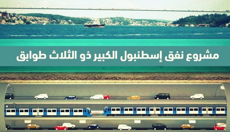 مشروع نفق إسطنبول الكبير ذو الثلاث طوابق