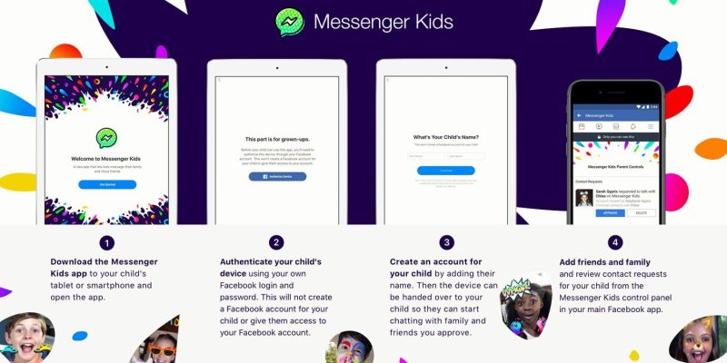 فايسبوك «تهتم» بالأطفال