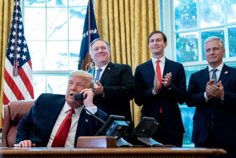 US Sanctions: Defense or Offense? Which Regime Will be the First to “Change its Behavior”?