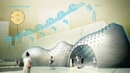 طريقة مبتكرة لتبريد منازل المستقبل