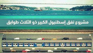 مشروع نفق إسطنبول الكبير ذو الثلاث طوابق