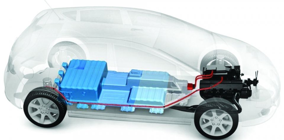 بطاريات كهربائية صينية للصانع البافاري