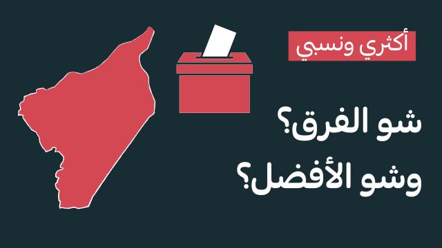 شو يعني قانون انتخابات نسبي؟ وشو يعني أكثري؟ شو الفرق؟ شو الأفضل؟