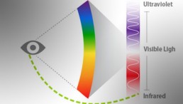 علماء: العين البشرية قادرة على رؤية الأشعة تحت الحمراء
