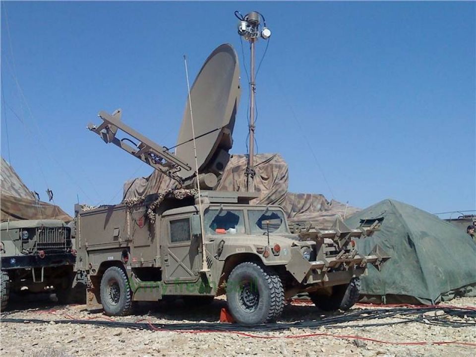 صرخة احتجاج في وحدة النخبة ٨٢٠٠! (2/2)