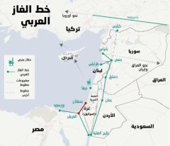 وزارة طاقة عربية تحاول التنصُّل من فضيحة الغاز &laquo;الإسرائيلي&raquo;