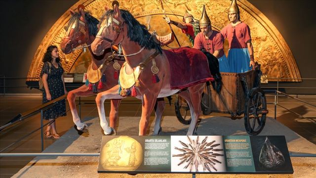 وزن الشرق في التاريخ