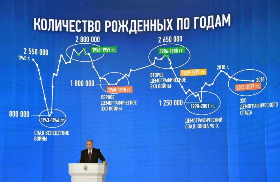 أسلحة روسيا غير المرئية