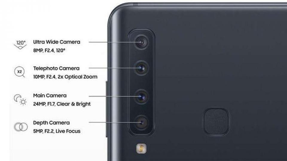 سامسونغ تطلق هاتفاً بـ 4 كاميرات خلفية