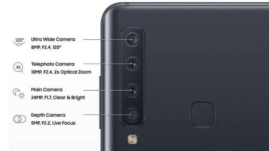 سامسونغ تطلق هاتفاً بـ 4 كاميرات خلفية