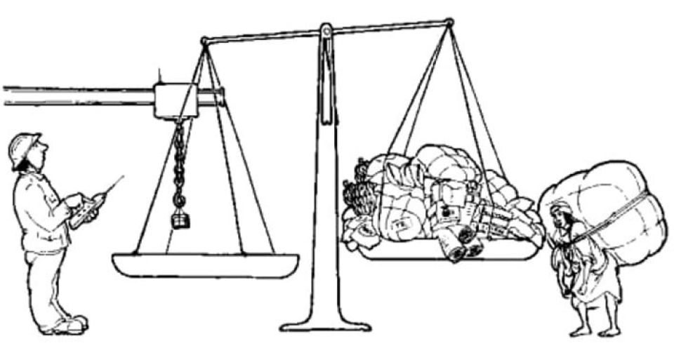 مساهمة روي ماورو ماريني في الاقتصاد السياسي للإمبريالية