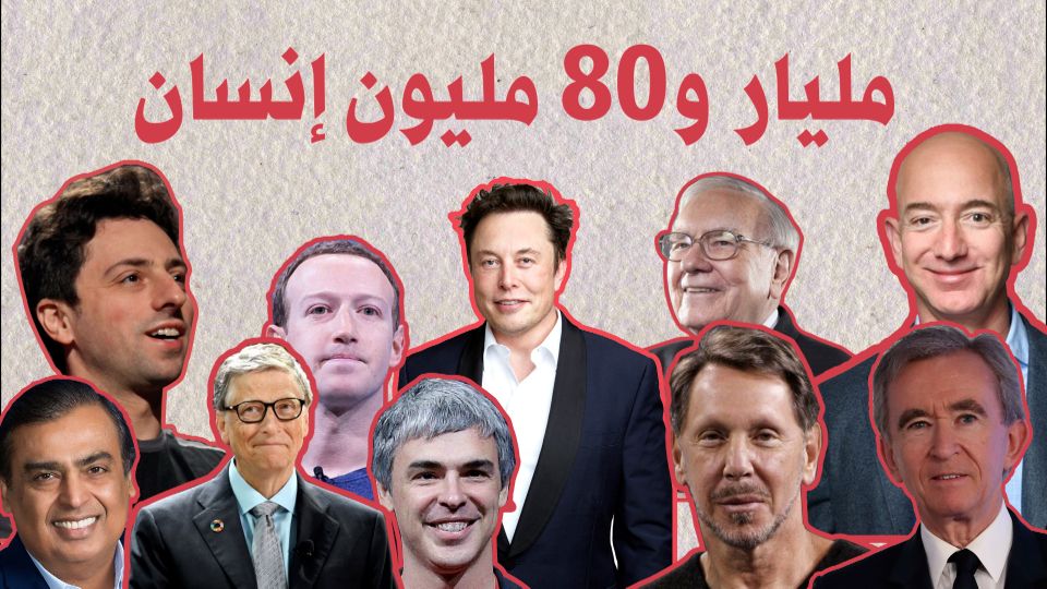 أغنى 10 أشخاص بالعالم بيملكوا قد مليار و 80 مليون إنسان!