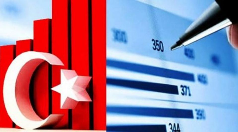 تشاؤم إزاء مستقبل الاقتصاد التركي