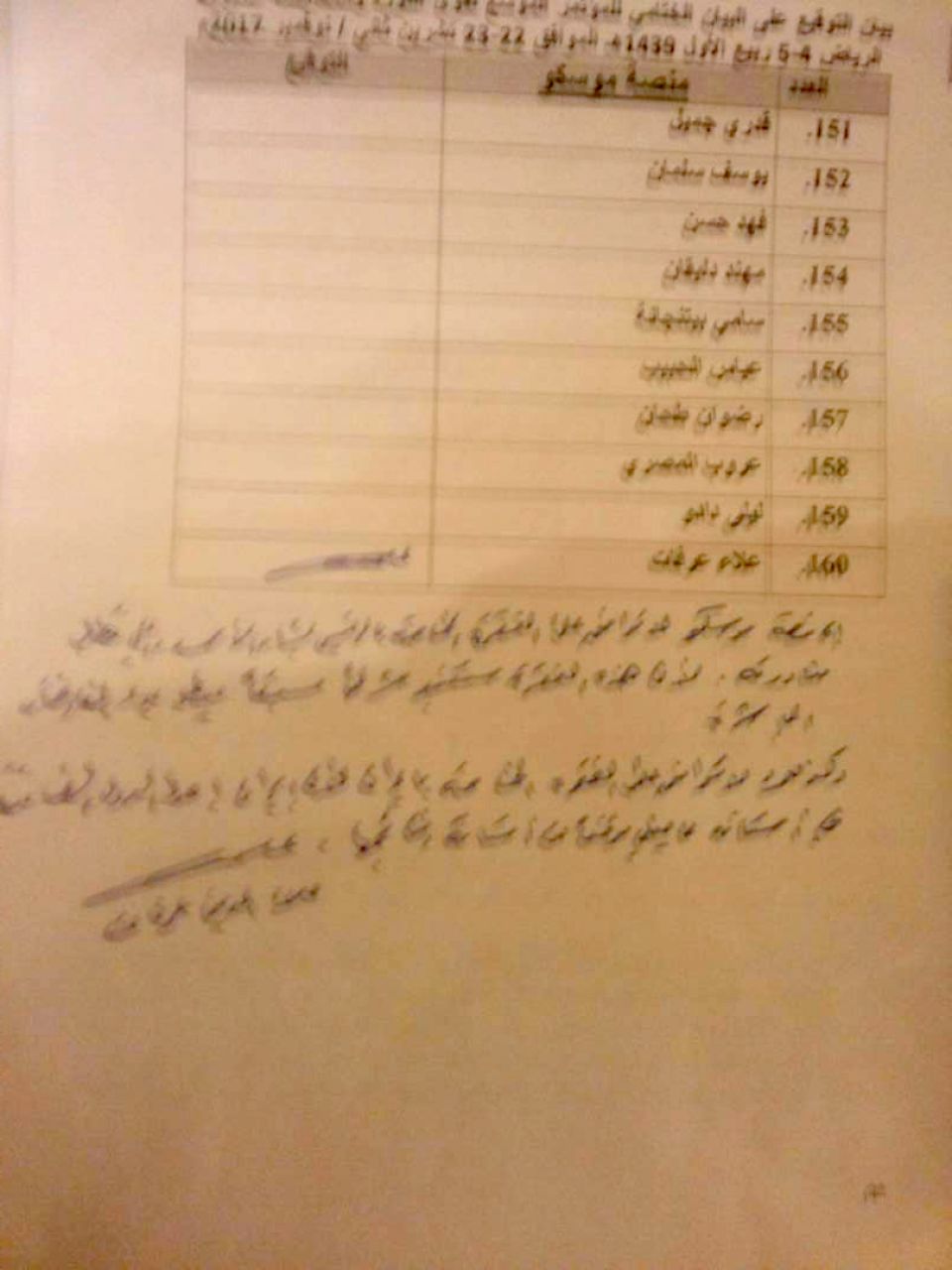 عاجل: منصة موسكو تعترض على فقرتين في البيان الختامي لاجتماع الرياض