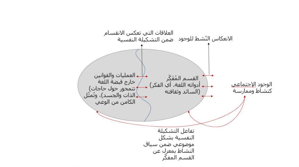 عالم جديد يولد  وماذا عن الإنسان الجديد؟