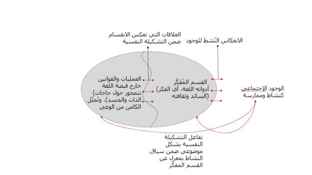 عالم جديد يولد  وماذا عن الإنسان الجديد؟