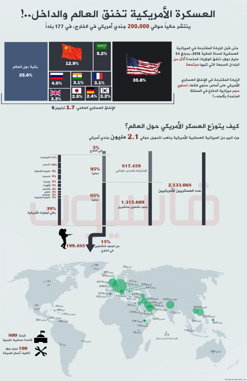 **اضغط على الصورة لمشاهدتها بالحجم الكامل**
