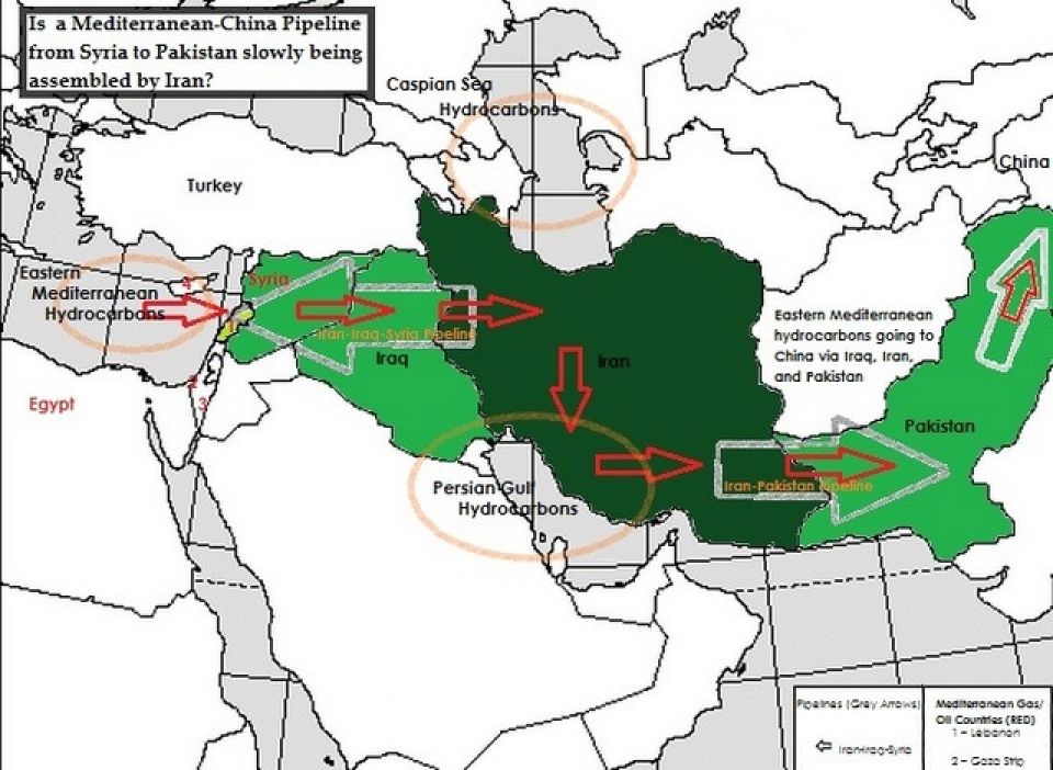 سورية وباكستان: خط الغاز العملاق باتجاه الصين