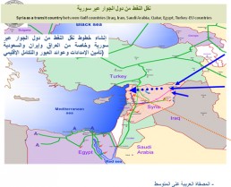 الأزمة السورية وعلاقتها بالنفط والغاز الطبيعي