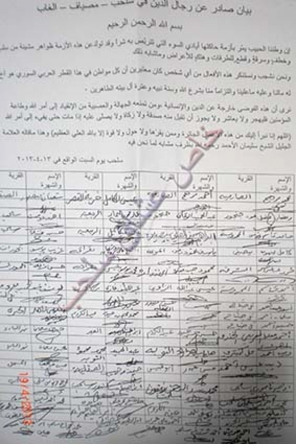 بيان صادر عن رجال الدين في سلحب ــ مصياف ــ الغاب