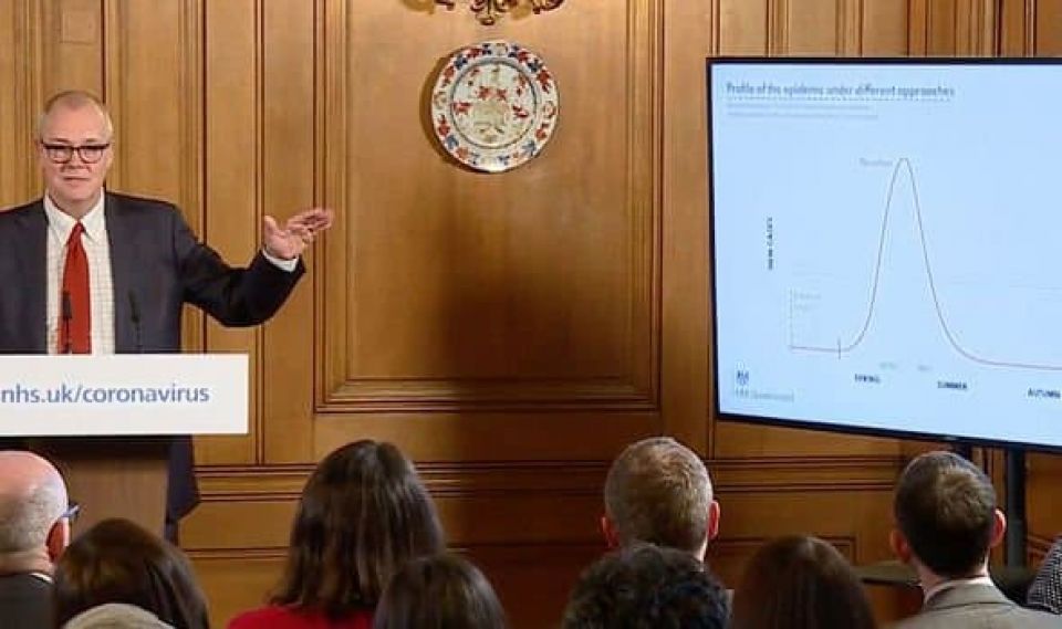 إساءة تطبيق &laquo;النَّمذَجة الرياضية&raquo; &ndash; مُتَحوِّر كورونا &laquo;البريطاني&raquo; B.1.1.7 مثالاً