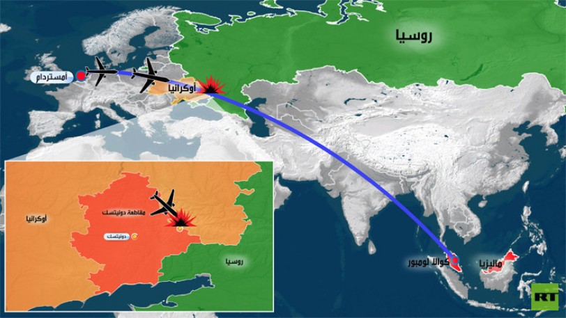 &laquo;التحقيق الروسية&raquo;: مستعدون لتقديم أدلة جديدة حول تحطم &laquo;الماليزية&raquo;