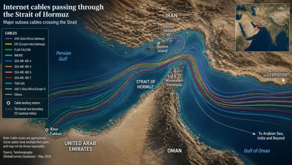 إيران تدرس فرض رسوم على كابلات الإنترنت البحرية المارة بمضيق هرمز والتحكم بصيانتها