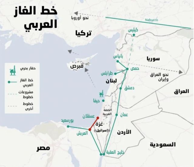 صحيفة أمريكية: بالتوافق مع الطاقة الإضافية للبنان ستُضَخُّ كمية كبيرة من الغاز &laquo;الإسرائيلي&raquo; لمصر