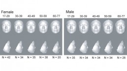 ليس كل الناس يتقدمون في السن بسرعة واحدة