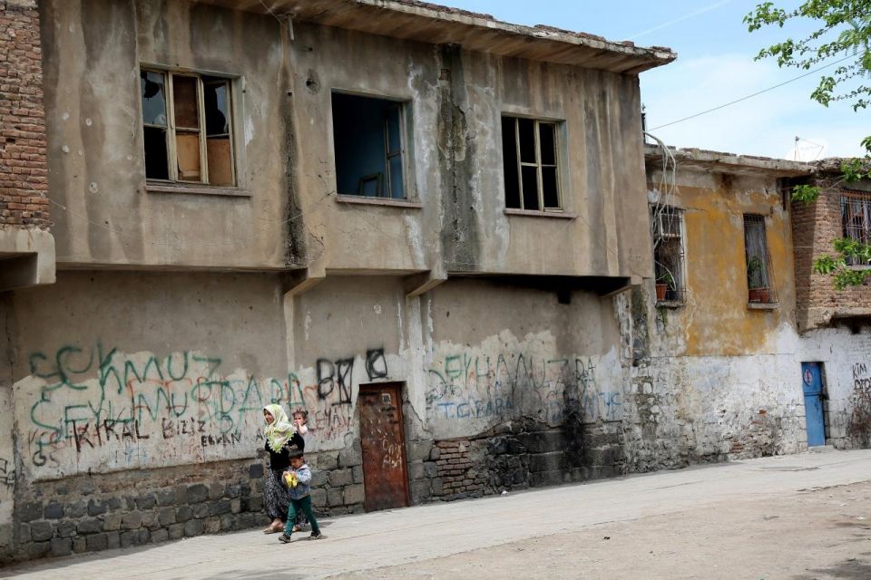 الاستفتاء الكردي والتهديدات التركية