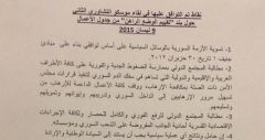 الورقة المشتركة بين الوفدين