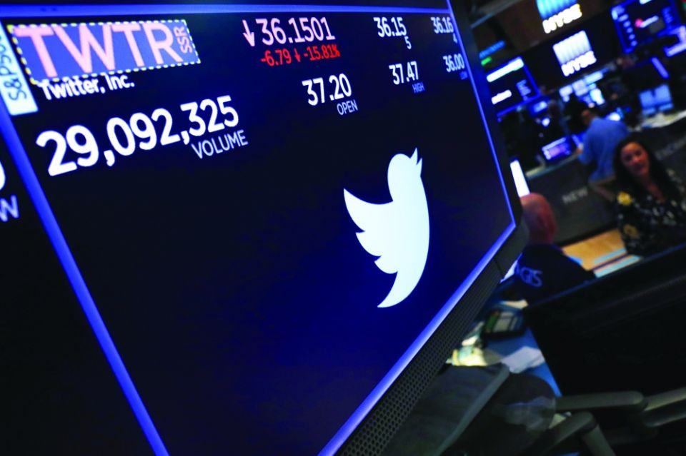 نتائج شركات تضعف أسهماً عالميّة