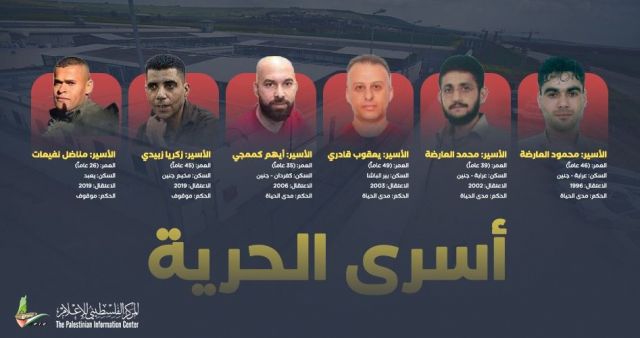 محكمة الاحتلال تصدر أحكاماً على أبطال &laquo;نفق الحرية&raquo;