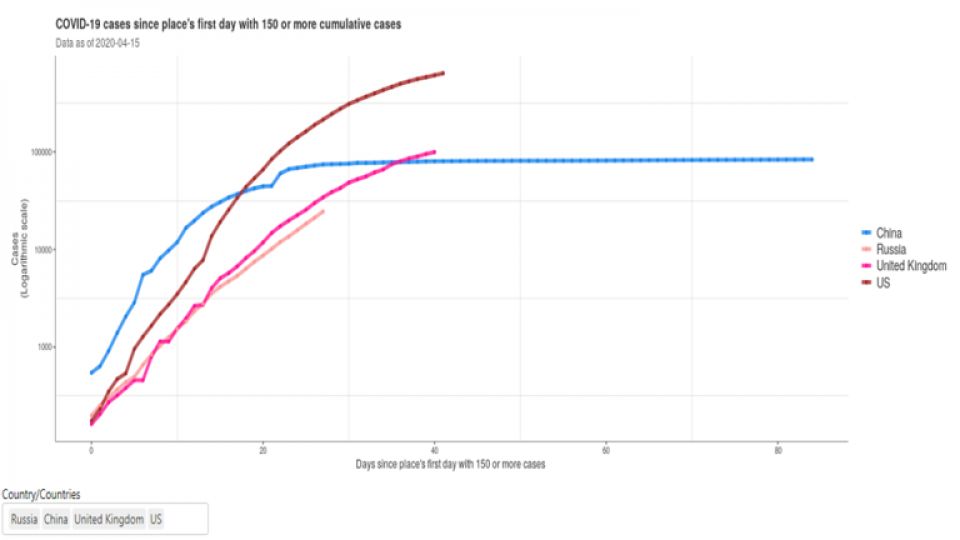 وداعاً لإمبراطورية الانغلوساكسون