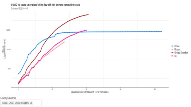 وداعاً لإمبراطورية الانغلوساكسون