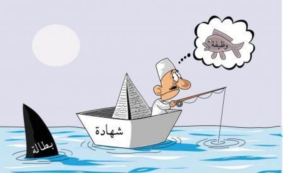 بطالة خريجي الجامعات إلى ارتفاع..  وشعار المواءمة مع متطلبات سوق العمل بقي حبراً على ورق!.