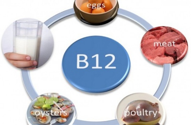 دراسة: فيتامين B12 يسبب السرطان