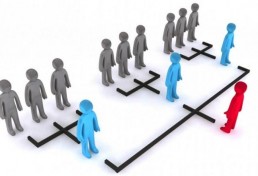 &laquo;لشو التغيير&raquo;؟