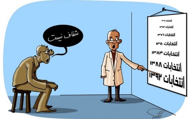 تلاعب بنتائج انتخابات اتحاد الفلاحين في درعا.. على عينك يا تاجر؟!